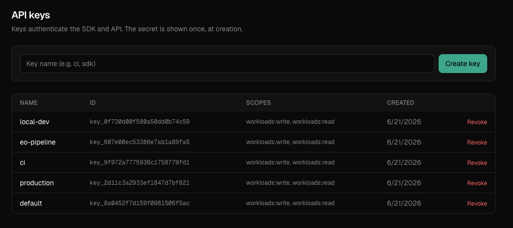 Build with the SDK