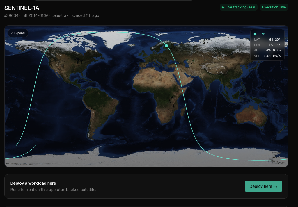 Track real satellites, live